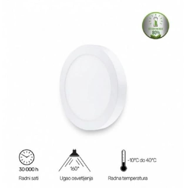 BBLINK LED panel N/Z KNC5-12W 4000K