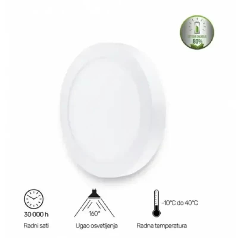 BBLINK LED panel N/Z KNC5-24W 4000K