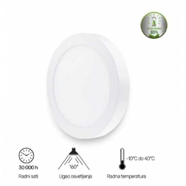 BBLINK LED panel N/Z KNC5-24W 6500K