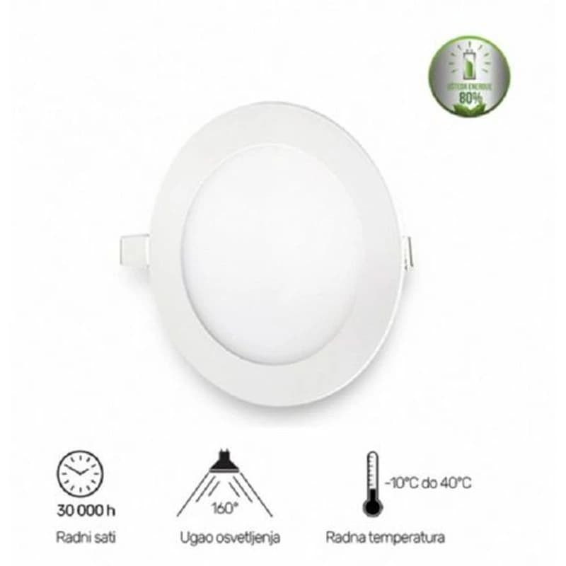 BBLINK LED panel U/Z KNC1-18 6500K