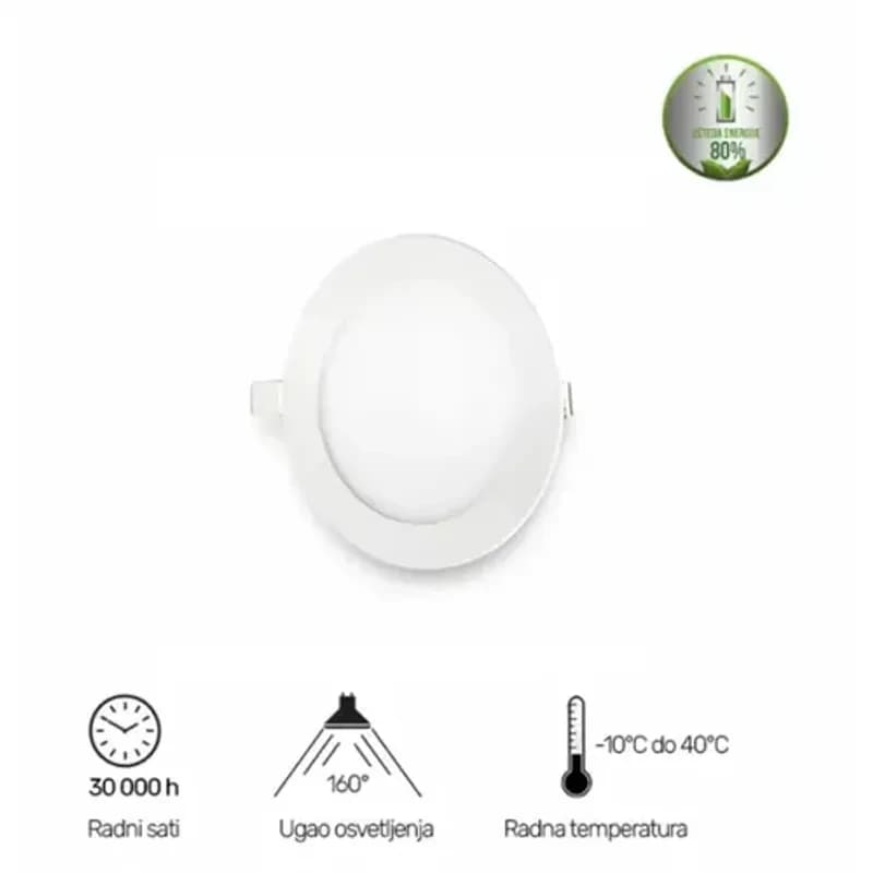 LED Panel U/Z Knc1, 3W, 4000K