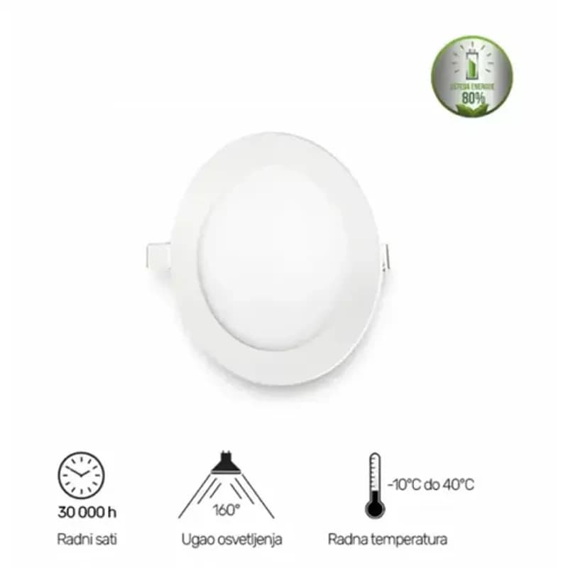 LED Panel U/Z Knc1, 6W, 4000K